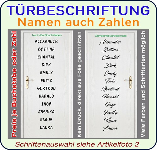 Kinderzimmer aufkleber - ,